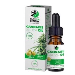 Huile de CBD 10% à l'huile...