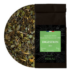 Infusion Chanvre CBD Digestion