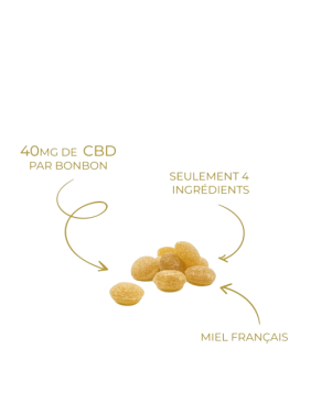 Bonbon CBD miel | LES...